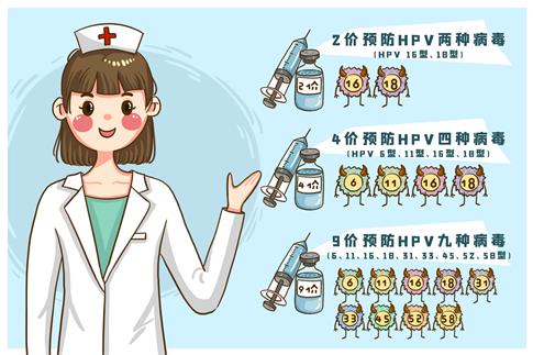 1662228275208669.jpg 攝圖網(wǎng)_401731058_banner_hpv2價4價9價講解(非企業(yè)商用).jpg